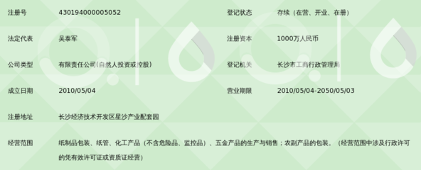 湖南泰兴达纸制品包装_360百科